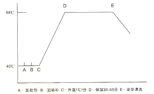 下载澳门宝典