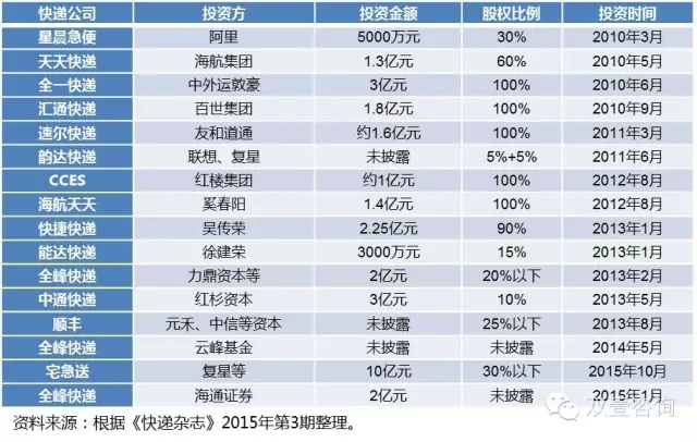 下载澳门宝典