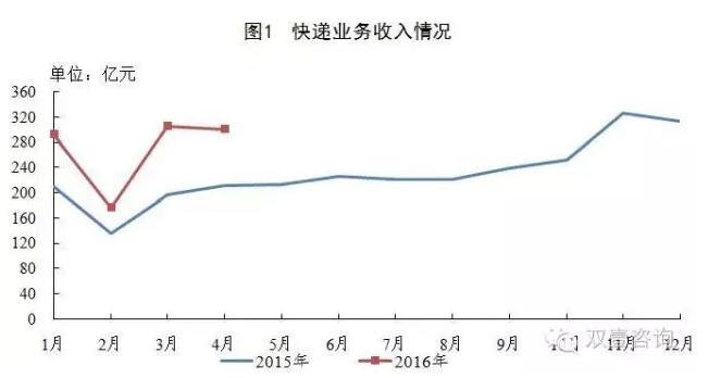 下载澳门宝典