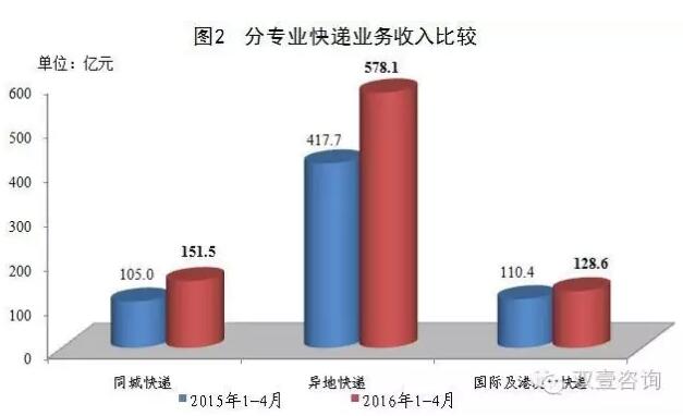 下载澳门宝典