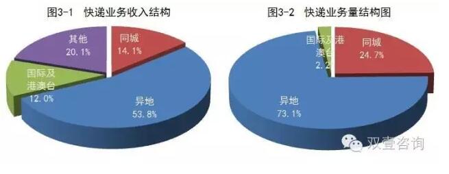 下载澳门宝典