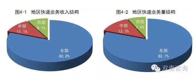 下载澳门宝典