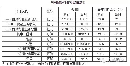 下载澳门宝典