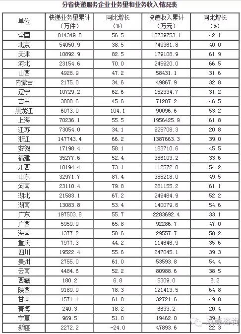 下载澳门宝典