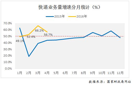 下载澳门宝典