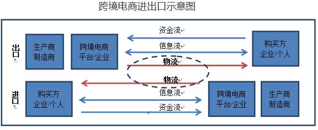 下载澳门宝典