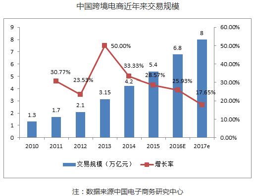 下载澳门宝典