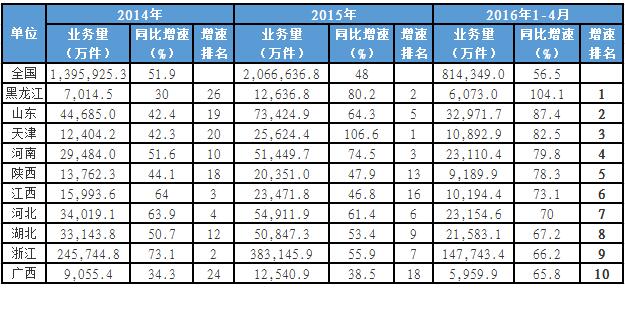 下载澳门宝典