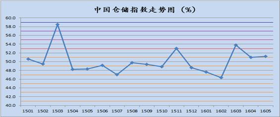 下载澳门宝典