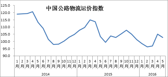 下载澳门宝典