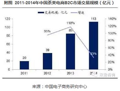 下载澳门宝典