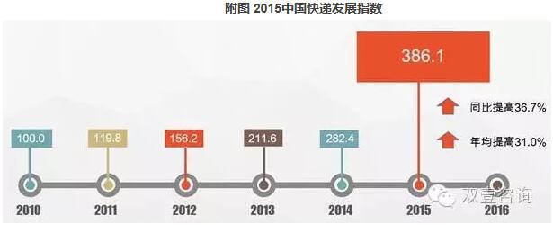 下载澳门宝典