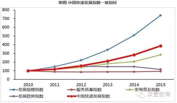 下载澳门宝典