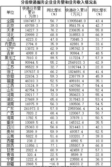 下载澳门宝典