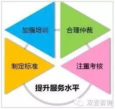 下载澳门宝典