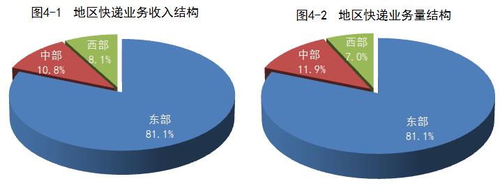 下载澳门宝典