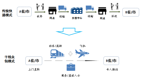 下载澳门宝典