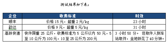 下载澳门宝典