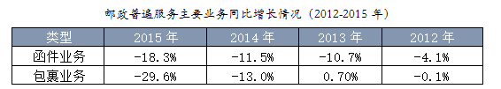 下载澳门宝典