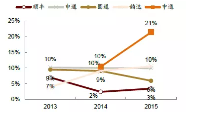 QQ图片20161130105540.png