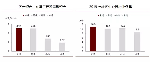 下载澳门宝典