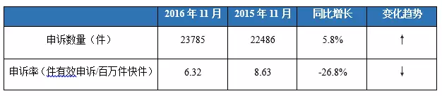 下载澳门宝典