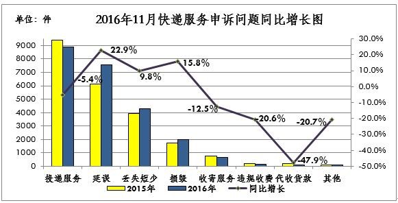 下载澳门宝典