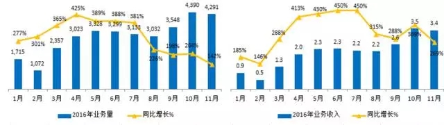 下载澳门宝典