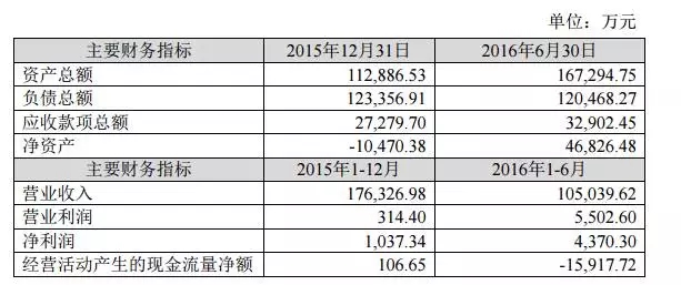 下载澳门宝典