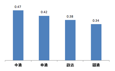 QQ图片20170120105128.png