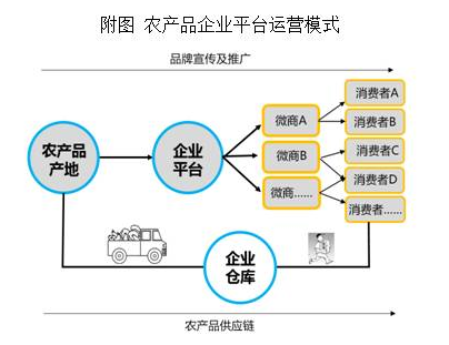 QQ图片20170227134344.png