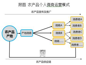 QQ图片20170227134506.png