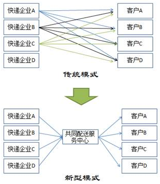 QQ图片20170228134353.png