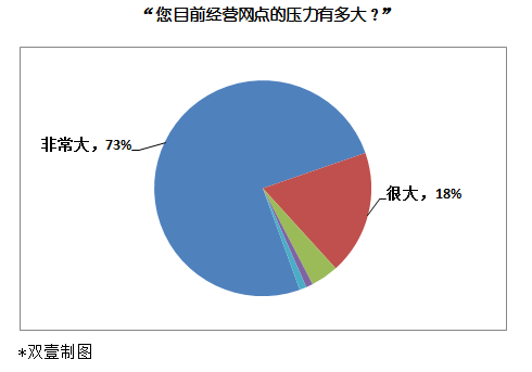 QQ图片20170228164011.png