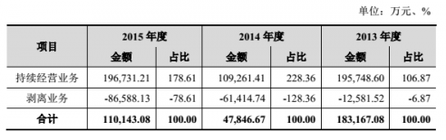 QQ图片20170307133547.png