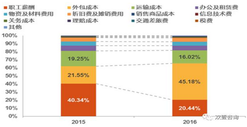 QQ图片20170324093017.png