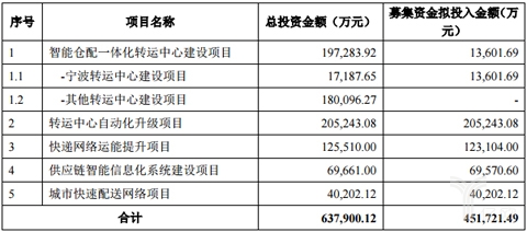 下载澳门宝典