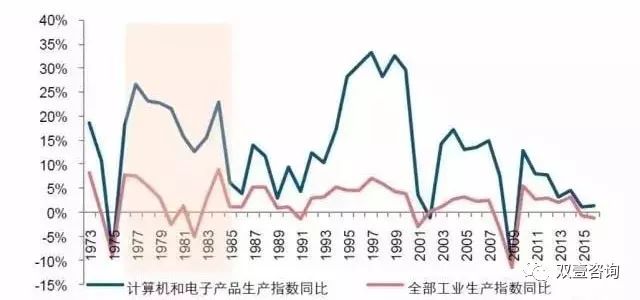 下载澳门宝典