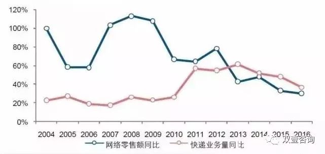 下载澳门宝典