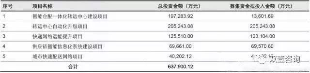 下载澳门宝典