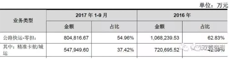 下载澳门宝典