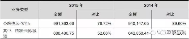 下载澳门宝典