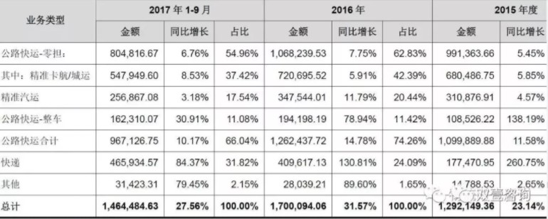 下载澳门宝典