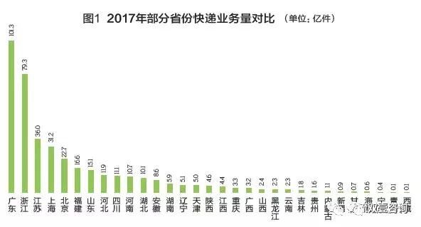 下载澳门宝典