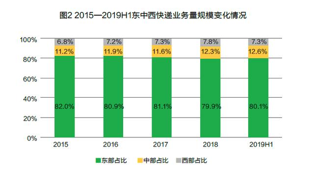 下载澳门宝典