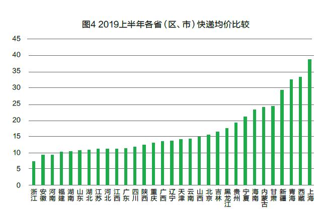 下载澳门宝典